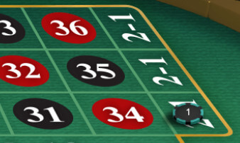 SBOTOP Casino Trực Tiếp - ROULETTE Column