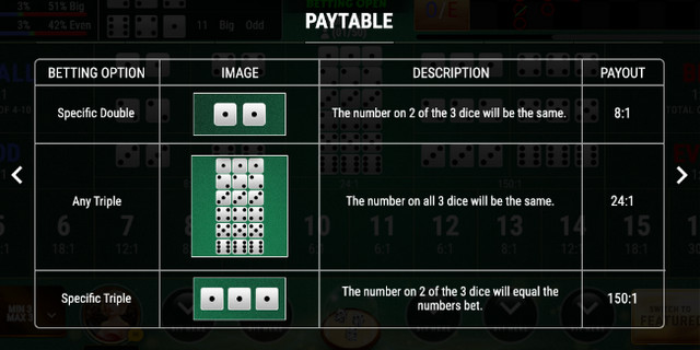 SBOTOP Casino Games - Sic Bo Multiplayer Paytable